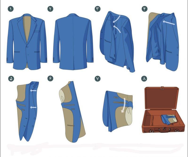 how to fold a suit jacket