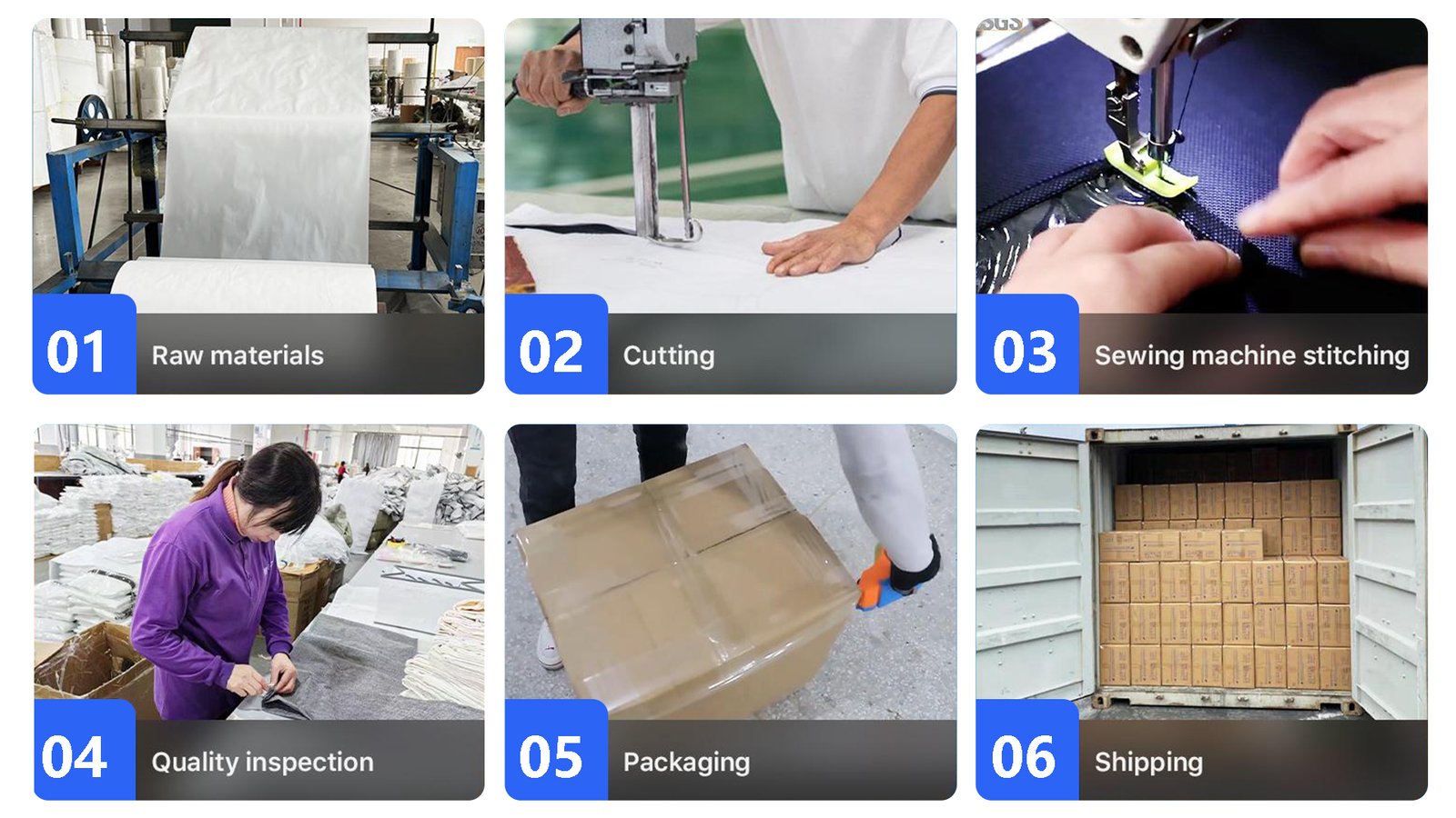 Step-by-step production process of wholesale laundry bags, including raw materials, cutting, sewing, quality inspection, packaging, and shipping.
